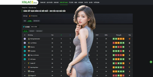 Supporting the Passion for Spanish Football